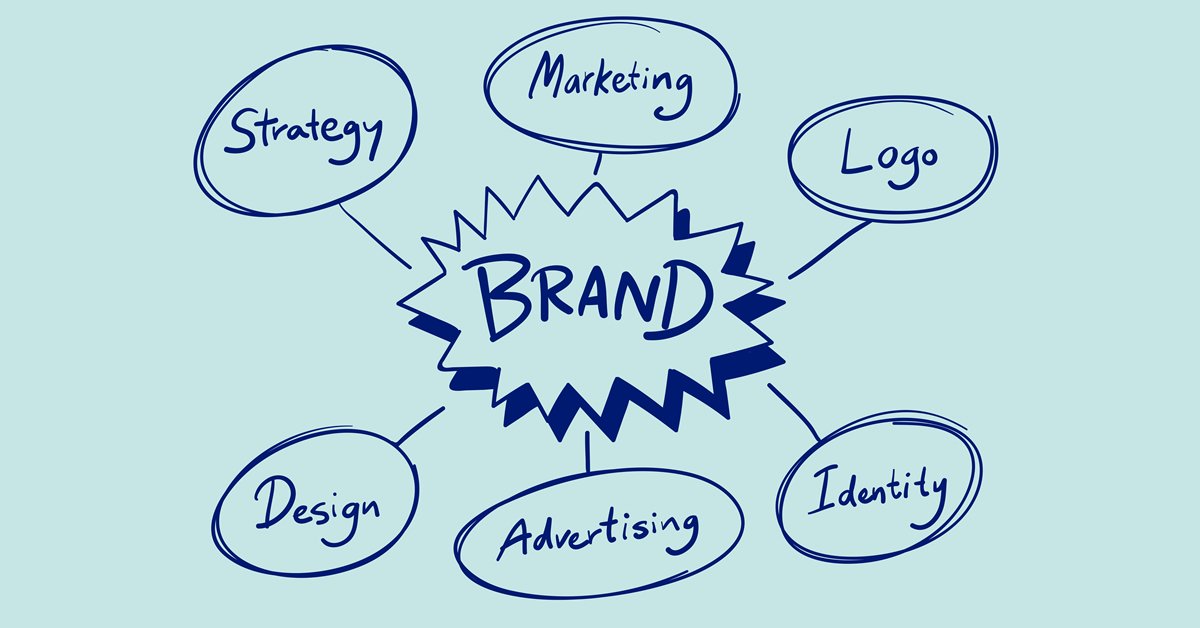 Visual Branding